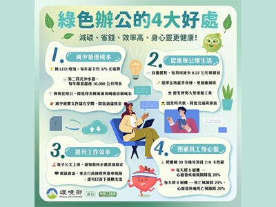 綠色辦公
