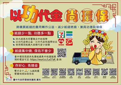 「不燒紙錢、以功(米)代金或紙錢減量集中燒」之環保祭祀措施