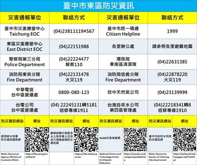 臺中市東區防災資訊表
