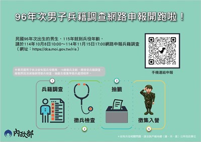 96年次男子兵籍調查網路申報
