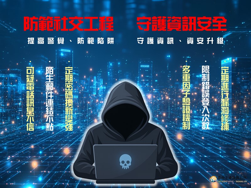 防範社交工程