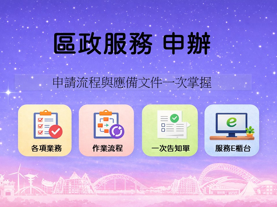 區政服務申辦