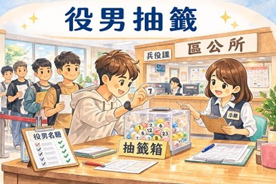 役男抽籤