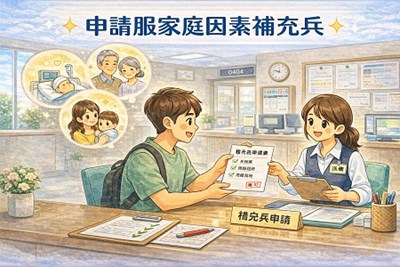 申請服家庭因素補充兵