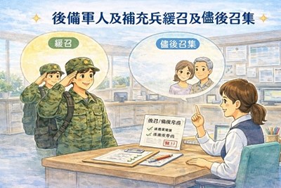 後備軍人及補充兵緩召及儘後召集