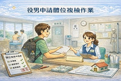 役男體位複檢申請辦理