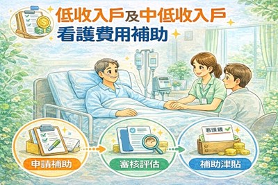 低收入戶及中低收入戶看護費用補助