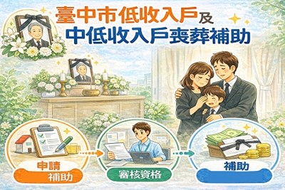 臺中市低收入戶及中低收入戶喪葬補助