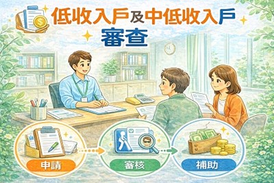 低收入戶及中低收入戶審查