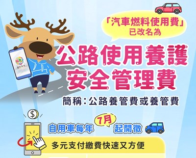 115年度汽機車「汽車燃料使用費」已經正式更名為「公路使用養護安全管理費」徵收期間仍為每年7月1日至7月31日