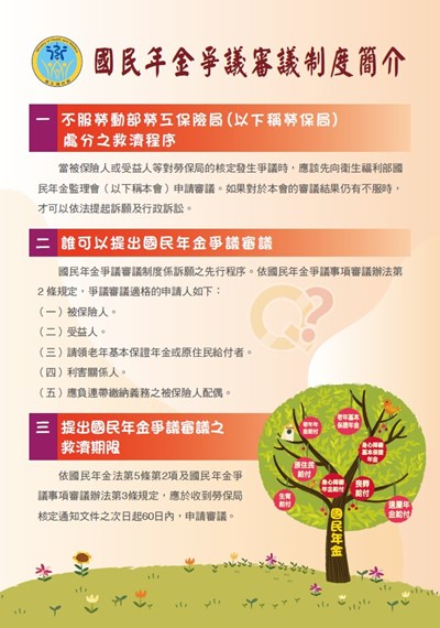 國民年金爭議審議制度簡介宣導單 conv 1