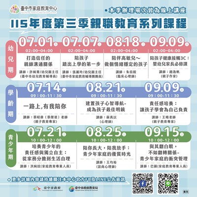 臺中市家庭教育中心115年度「第三季親職教育課程」