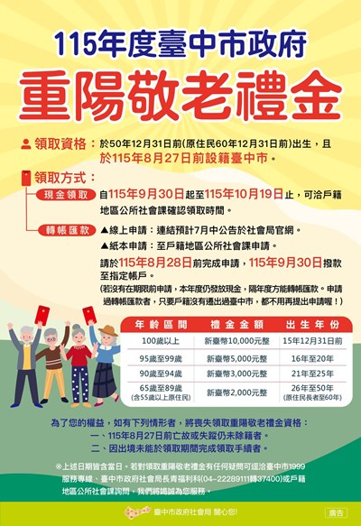 重陽敬老禮金