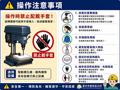 操作鑽孔設備請注意安全－旋轉刃具作業禁止配戴手套