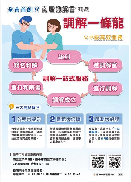 南區