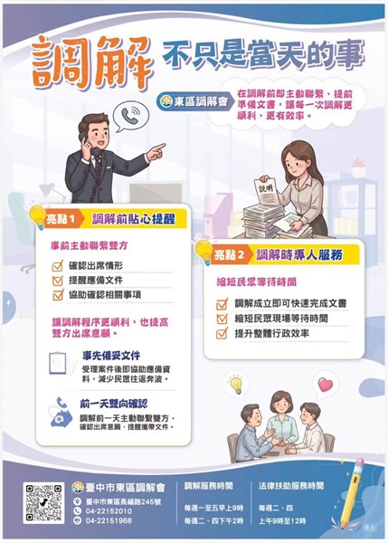 東區