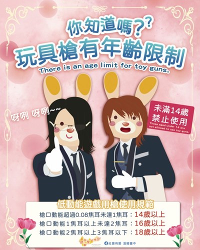 玩具槍年齡限制