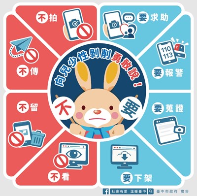 勇敢說NO